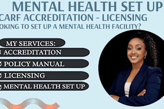 write compliant mental health policy and procedure manual for carf and licensing