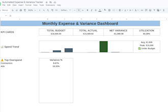 build a google sheets budget tracker for your business