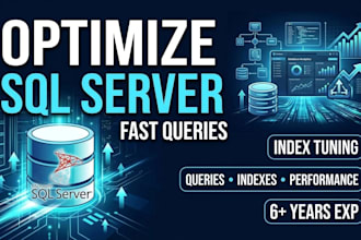 optimize sql server queries, indexes and database performance