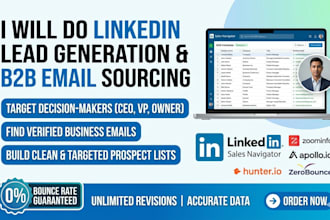 write engaging linkedin posts and articles