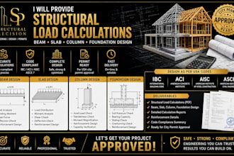 provide structural load calculations beam slab column foundation design