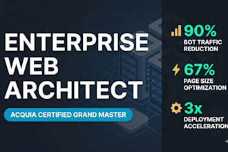 be your enterprise drupal and web platform solutions architect