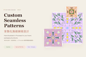 draw custom patterns for your brand, packaging or fabric