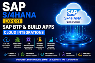 develop sap s4hana public cloud integrations with apis and btp