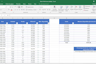 do expert data analysis, excel dynamic tables, and charts