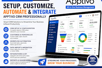 setup, customize, automate and integrate apptivo CRM
