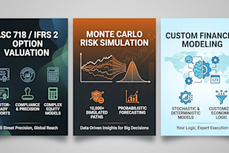 build asc 718 or ifrs 2 stock option valuation model and run simulations