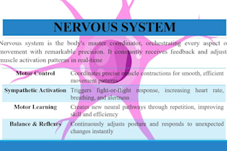 create professional nutrition and healthcare slides