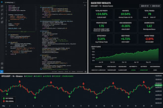 build a custom crypto trading bot