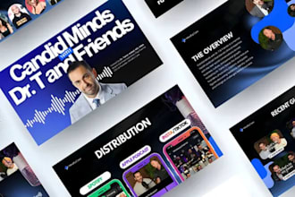 create and redesign powerpoint and canva presentations