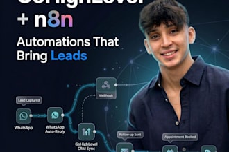 automate whatsapp workflows with n8n and gohighlevel
