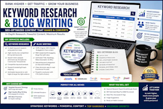 optimize and rewrite blogs to improve SEO performance
