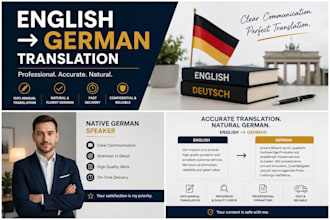 translate your english content into perfect german