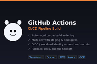 build your github actions ci cd deploy pipeline