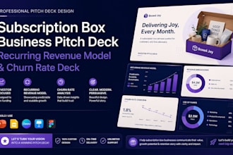design subscription box business pitch deck recurring revenue model pitch deck