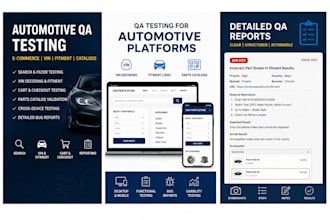 test automotive ecommerce and fitment systems
