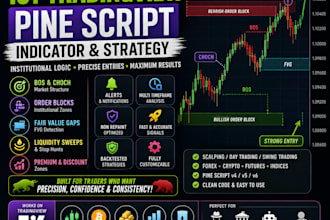 create smart money concept ict tradingview pine script indicator strategy script