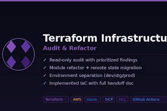 audit and refactor your terraform infrastructure code