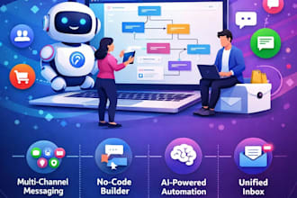 build ai chatbot website for your business