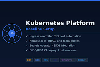set up your kubernetes cluster platform baseline
