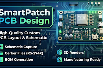 create smartpatch pcb design and embedded system solutions