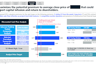 perform commercial due diligence and go to market strategies
