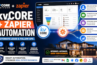 automate real estate CRM workflows using kvcore and zapier