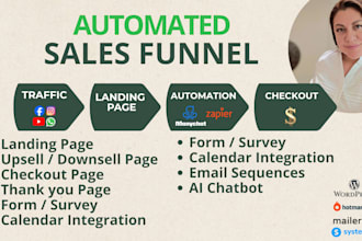 create a converting sales funnel and automation ecosystem