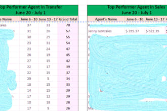 be your cold caller for lead generation, inbound sales