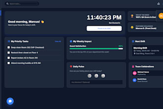 provide a premium HTML CSS js admin dashboard template