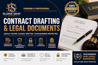 draft professional contracts, nda, terms and conditions and privacy policies