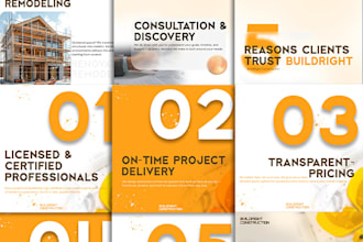 design professional carousel posts for your brand