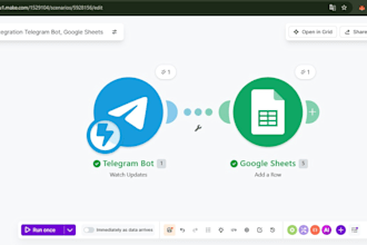 create ai telegram bot and workflow automation