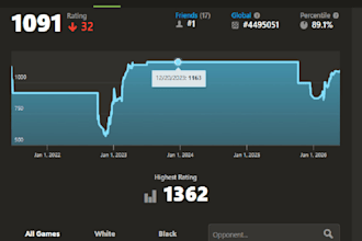 coach you you chess fundamentals on chess com, up to 1000elo