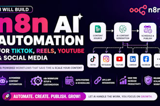 build n8n ai automation for tiktok reels youtube and social media