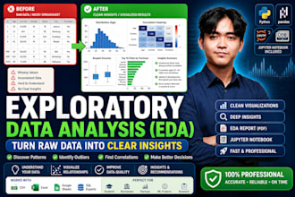 perform exploratory data analysis eda using python