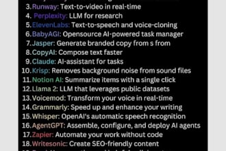engineer custom ai prompts for your business and marketing strategy