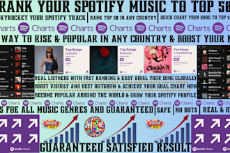 chart your spotify music to top 50 spotify chart and organic spotify growth