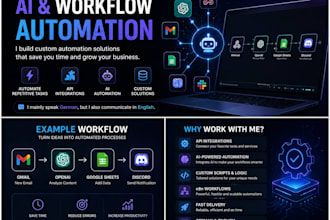 automate repetitive tasks using custom code solutions