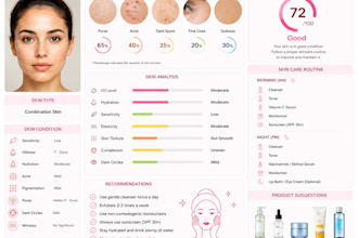 provide professional skin care advice