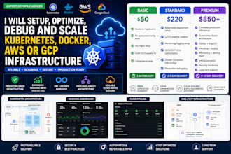 setup, fix, optimize multi cloud and baremetal infra