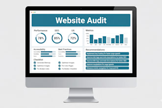 perform a complete website audit and provide actionable recommendations
