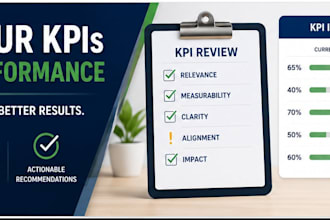 review your kpis and improve your reporting structure