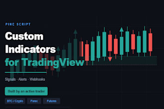 create a custom indicator with signals for tradingview