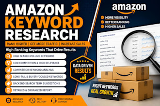 do amazon keyword research for fba private label products