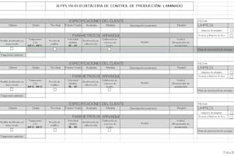 creación de un procedimiento normalizado de operación