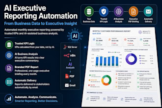 automate business reports with ai summaries and PDF delivery