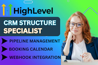 setup gohighlevel CRM pipeline workflow email SMS automation