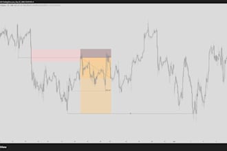 teach you how the ropes of options and futures trading