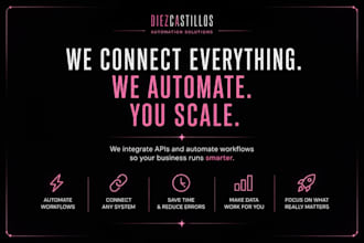 integrate apis and automate your workflow